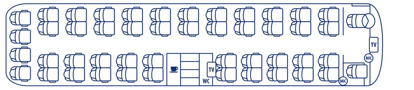 Vietu plans